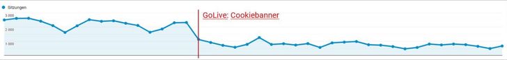 Bild: Web-Netz
