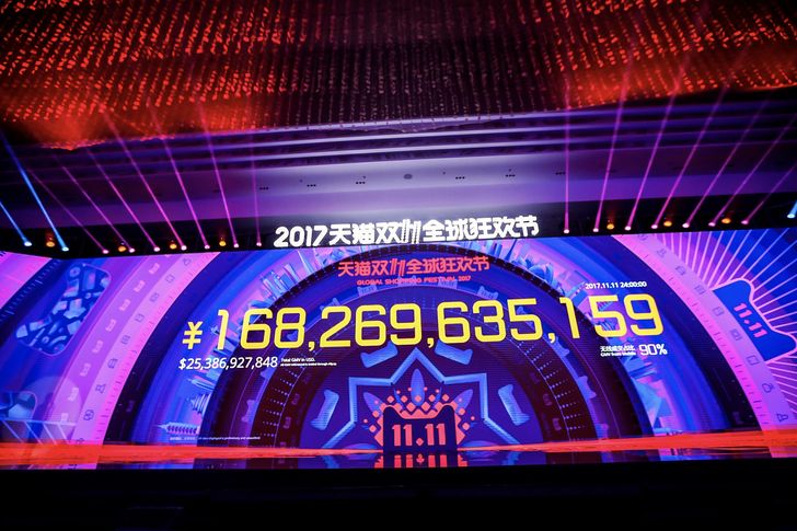 Show-Bühne mit erzieltem Gesamtumsatz, Bild: Alibaba Group Presse Bild: Alibaba Group Presse