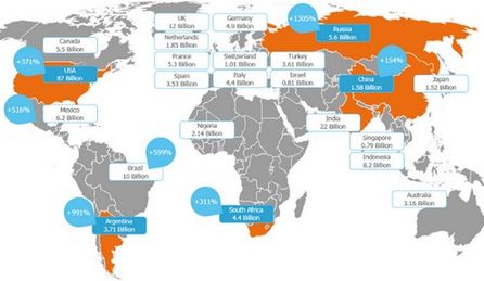 Verteilung von 300 Milliarden Ad-Impressions auf 150 Staaten. Quelle: Smaato.