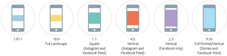 Vertical-Formate bei Facebook, Bild: Facebook Bild: Facebook