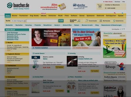 Scrollingmap der Startseite von buecher.de. Nur bei 17% der Seitenaufrufe wurde überhaupt gescrollt. Die Mehrzahl der Nutzer haben die Site ´below the fold` nicht gesehen.