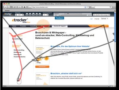 Vistor Motion kann jede Mausbewegung des User tracken