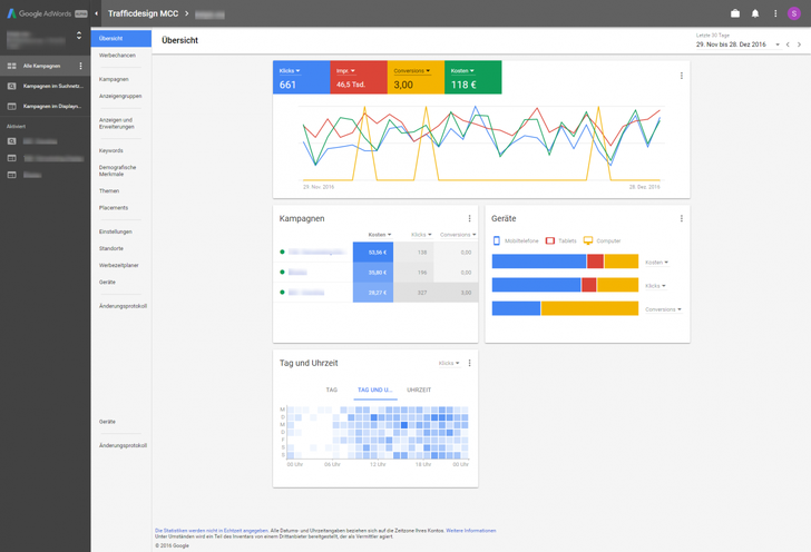 Screenshot Googles neues AdWords Interface - Alphaversion, Quelle: TrafficDesign Quelle: TrafficDesign