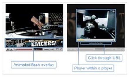 Quelle: styropor.ch, Youtube