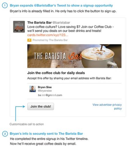 Beispiel einer “Lead Generation Card”, dem Twitter Advertising Blog entnommen.