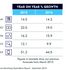 Internationale Entwicklung der digitalen Ad Spendings, Carat Advertising Expenditure Report