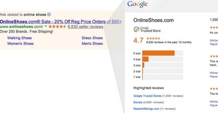 Google Verkäuferbewertung, Quelle: Google Inside AdWords