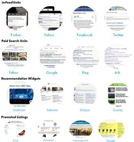 Klassifizierung von Native Advertising nach IAB. Grafik: IAB.